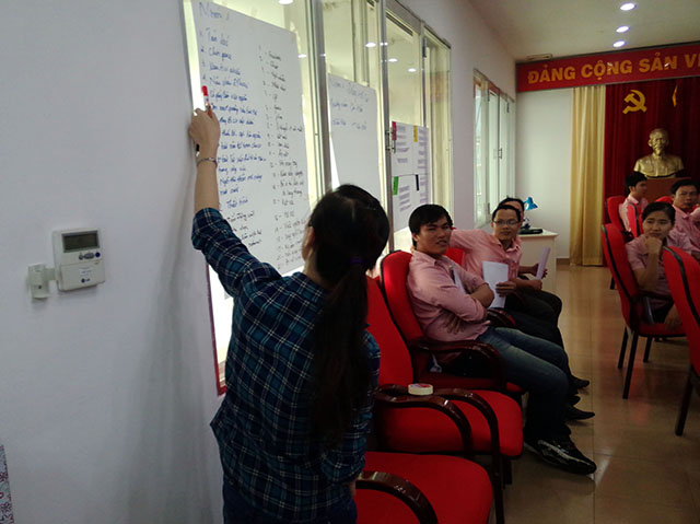 Kỹ năng quản lý và sắp xếp thời gian hiệu quả - Điện Quang (02.08.2014)